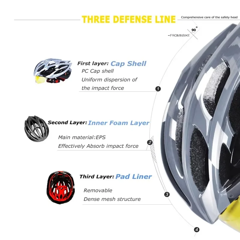 Adult Bicycle Helmet Protective Safety Cycling Helmet Practical Mountain Bike Replacement Accessory