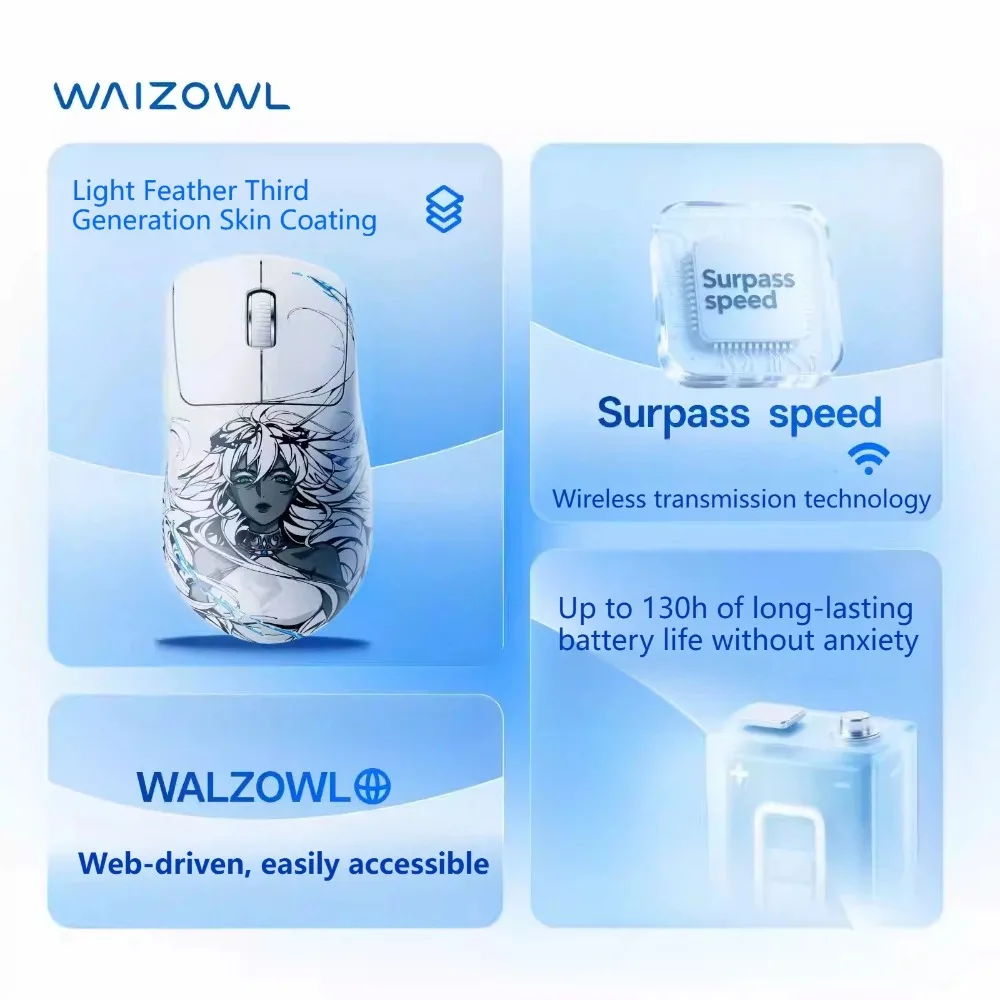 Waizowl OGM Pro V2 Mouse Lightweight Esports Tri-Mode Wireless Mouse Gamer Ergonomics 8k Polling Rate Custom Gaming Accessories