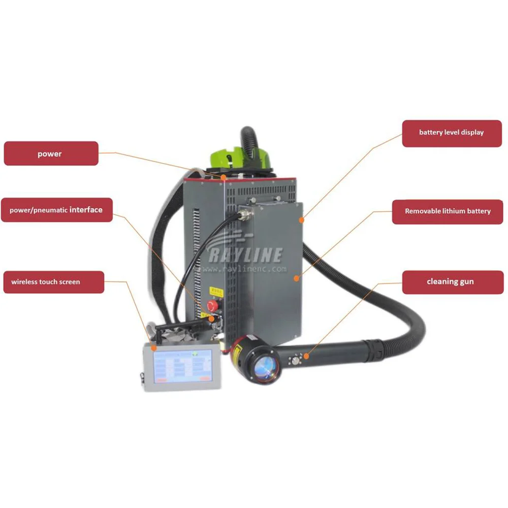 

100W Fiber Laser Cleaner Pulse Laser Cleaning Machine Backpack Style for Metal Oil Paint Rust Removal stainless Wireless Control