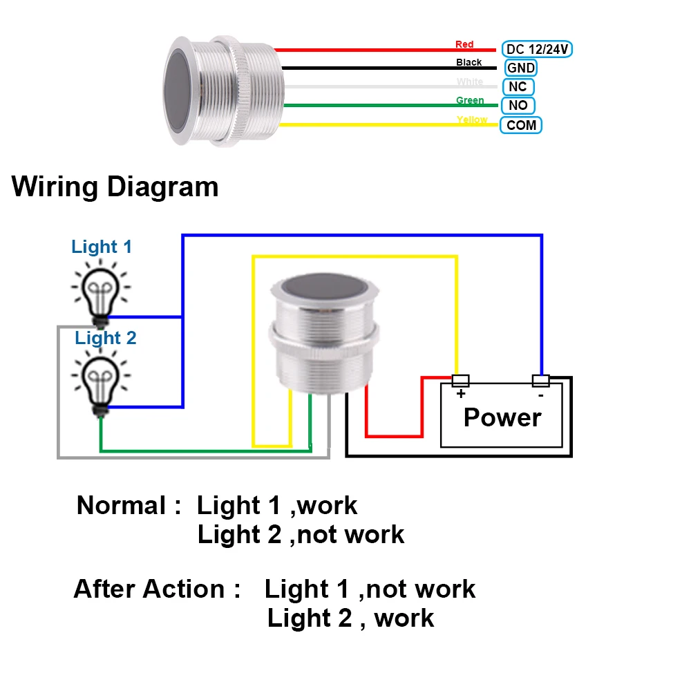 1 قطعة مقاوم للماء تماس 1A لا اللمس مستشعر الأشعة تحت الحمراء خروج التبديل التعريفي نوع الإصدار نظام التحكم في الوصول 12 فولت/24 فولت مع LED #4
