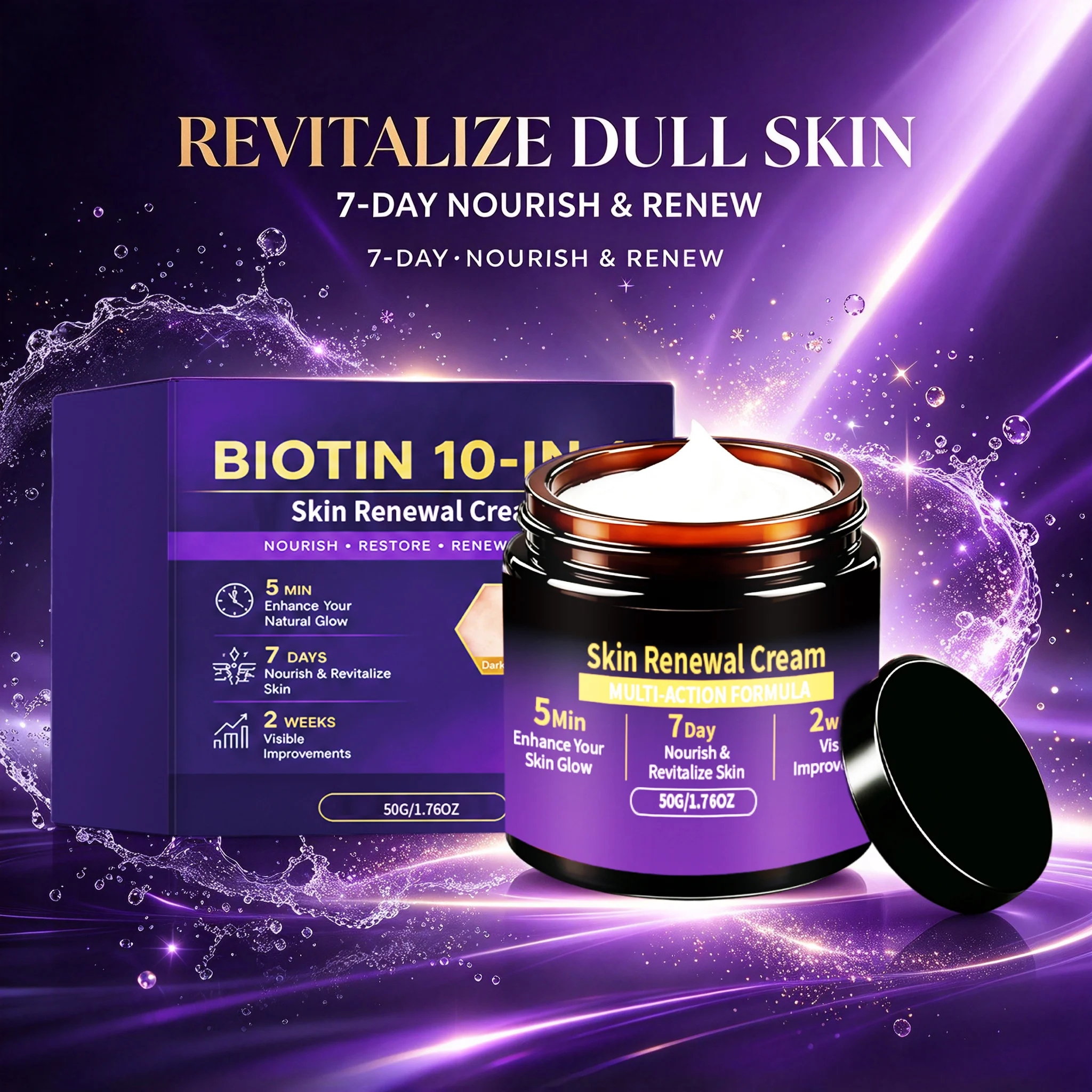 10-in-1 Biotin Skin Renewal Cream Deep Hydration Anti-Aging Brightening Cream for Smoothing Fine Lines Dry Sensitive Skin