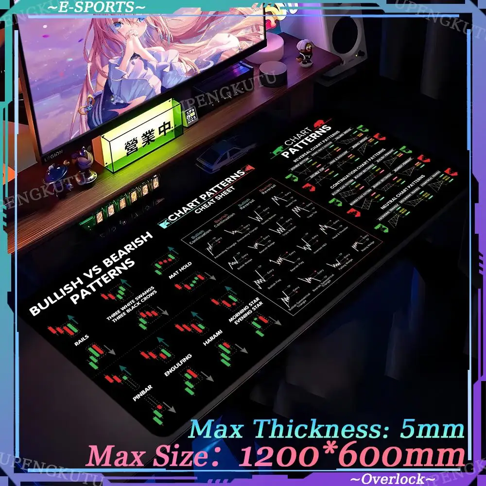 Spot market chart 1200X600X5MM XXL mousepad desktop accessories computer office accessories super large lock edge game mouse pad