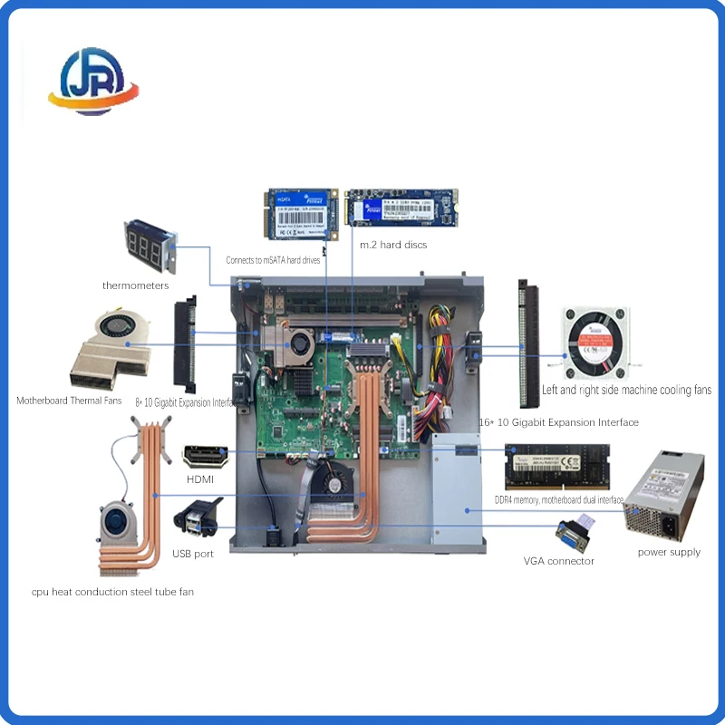 Q270 seconds to open the love fast VMU ROS Pai network hundred for the soft router IPTV onboard 10 megabit custom multi network