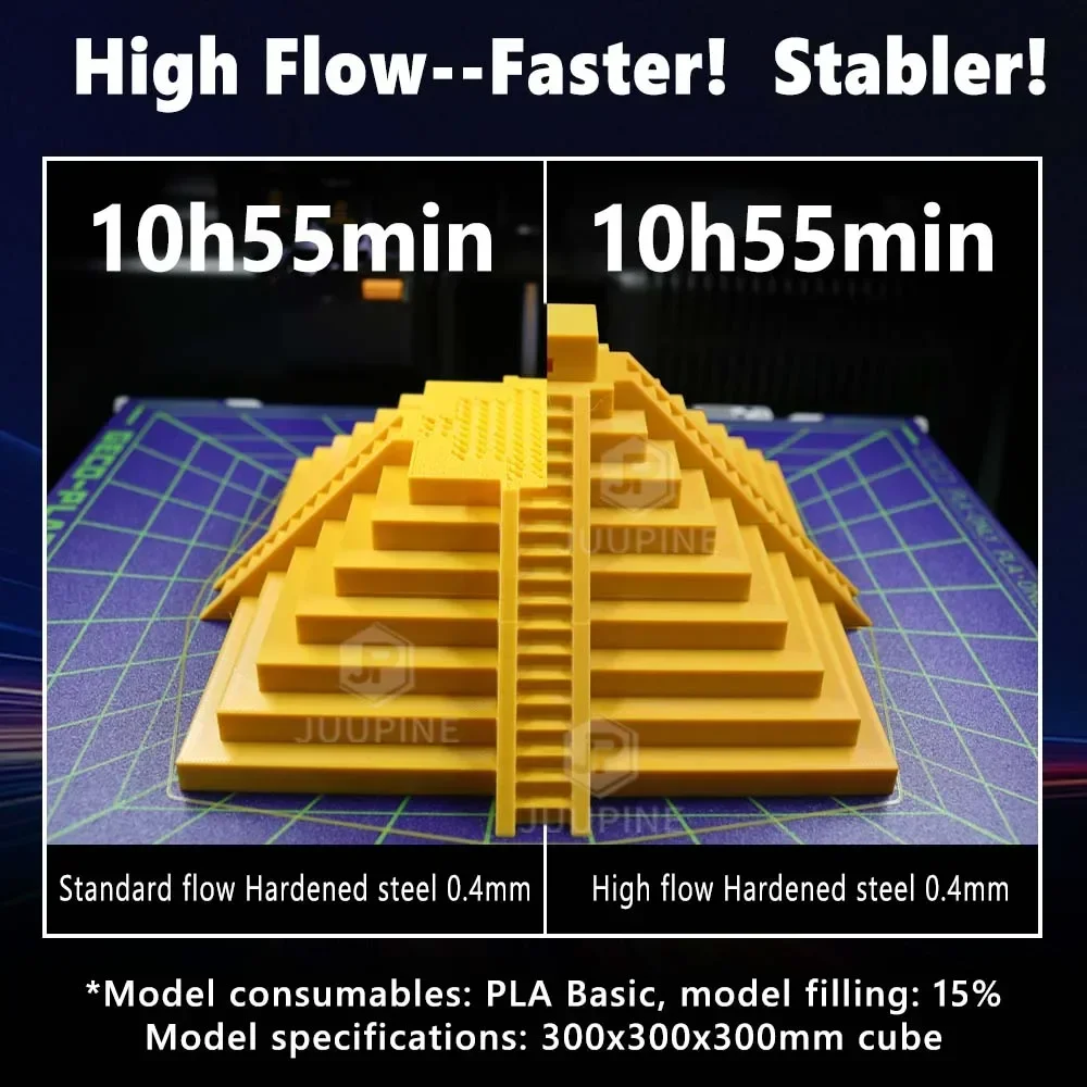 ل Bambu Lab H2D Hotend تدفق عالي 0.4 مللي متر 0.6 0.8 جودة عالية طباعة سريعة ترقية التبديل السريع لمجموعة فوهة Bambu Lab H2d