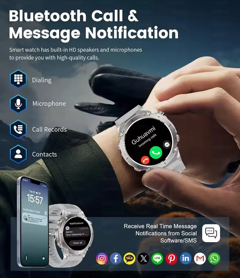 2025 جديد في الهواء الطلق GPS موقف ساعة ذكية الرجال 170 + وضع الرياضة 10ATM مقاوم للماء 730mAh 1.43 HD AMLOED الساعات الذكية لنظام أندرويد IOS