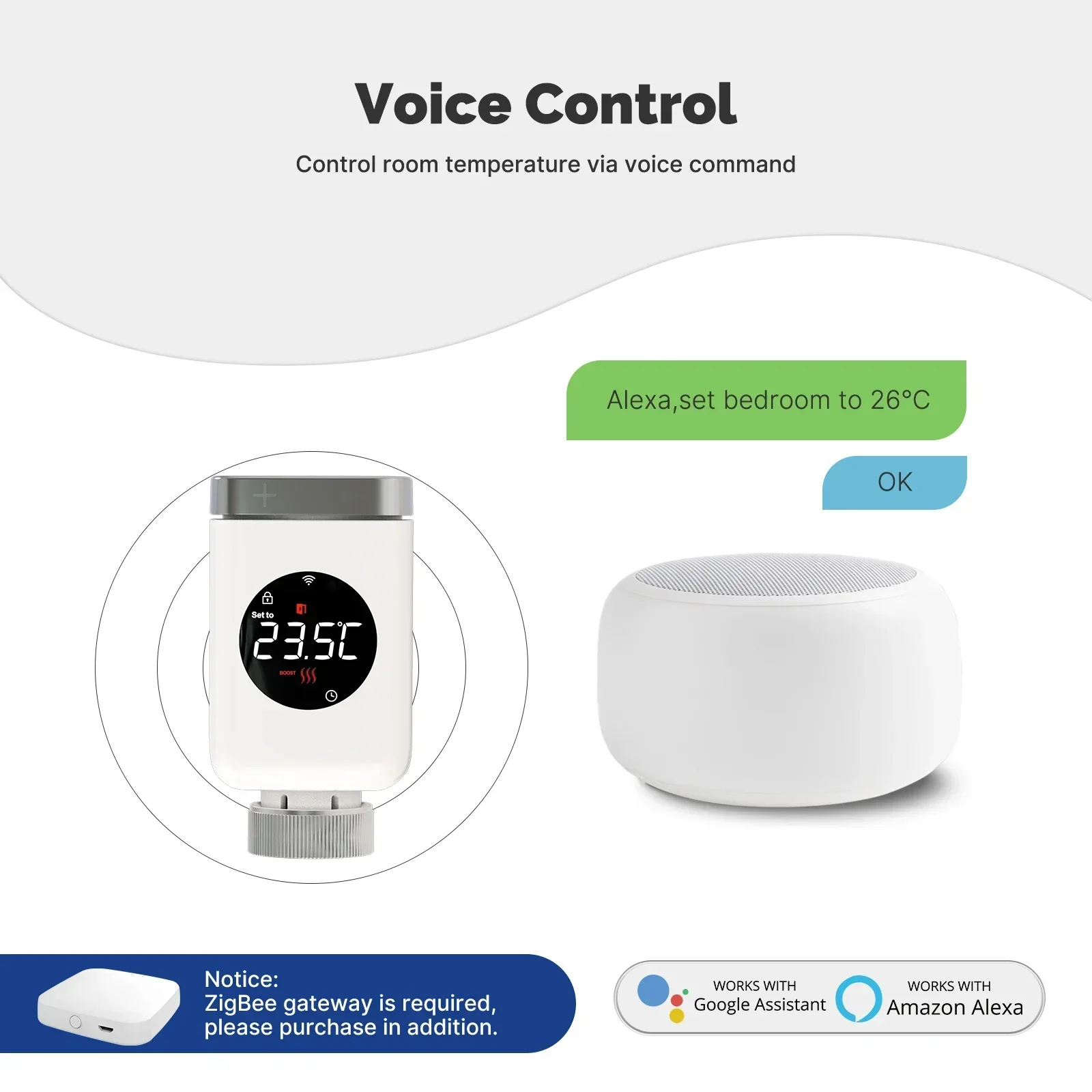 MOES Tuya Zigbee/Wifi TRV Thermostatic Radiator Valve Smart Programmable Temperature Controller Alexa Google Home