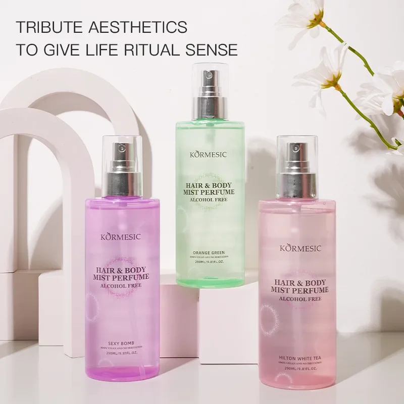 Рисунок 3 - Оригинальный спрей для тела