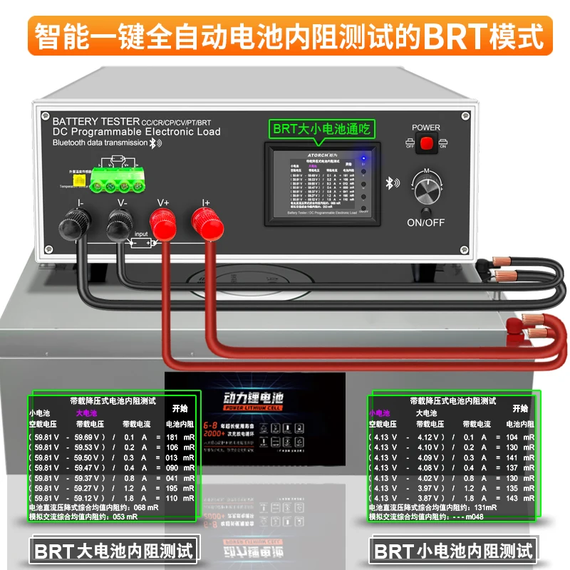 Intelligenter programmierbarer elektronischer DC-Lastmesser, USB-Tester, Voltmeter, Batteriekapazität, Innenwiderstandserkennung
