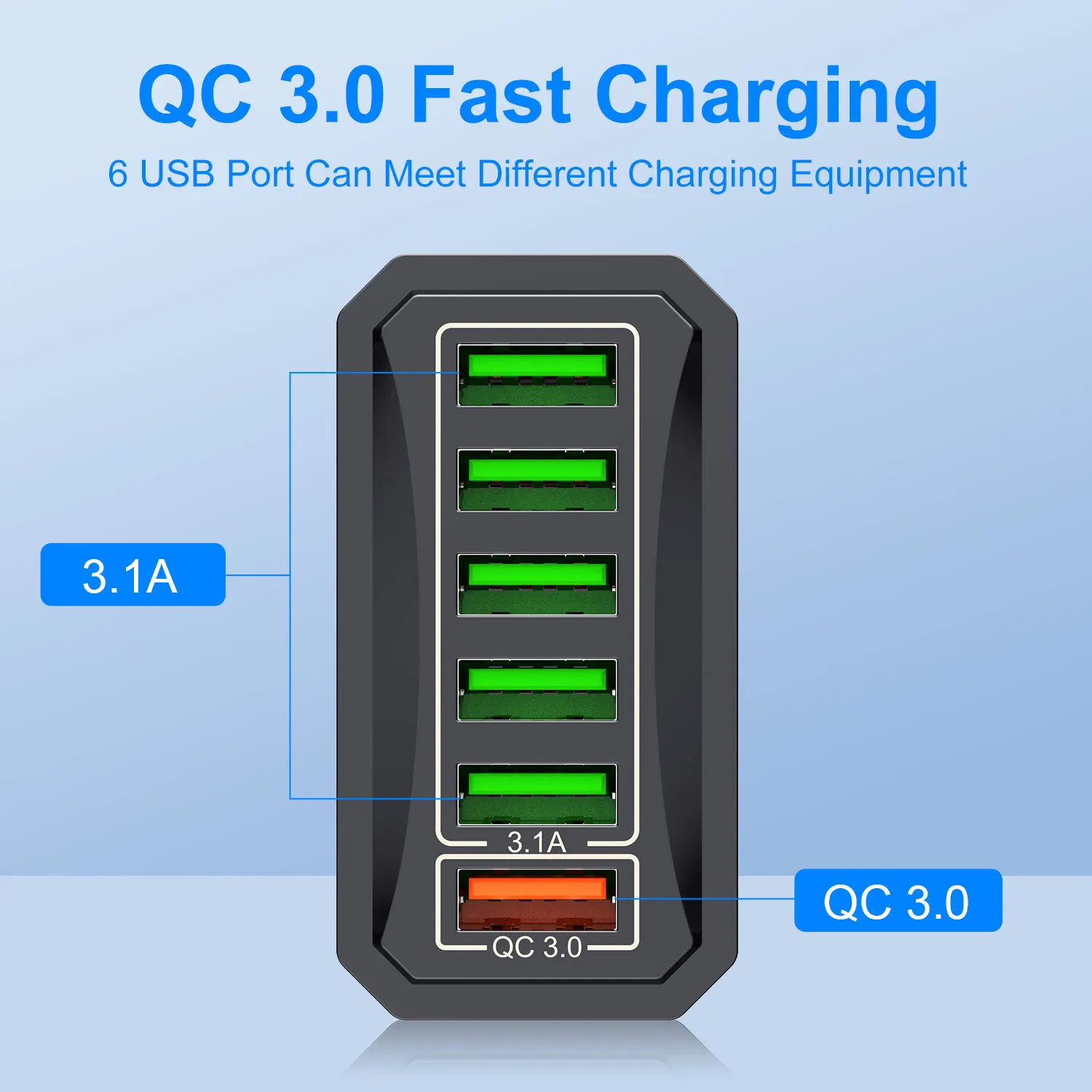 AU Plug Fast Charger 6 IN 1 6 Ports Multii Charger USB Fast Charging Charger 3.1A QC3.0 Quick Charger Adaper Australian Charger