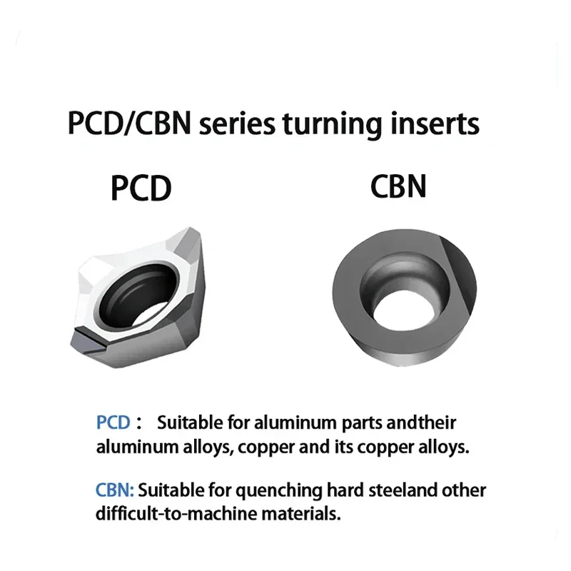 SEHT1204 RPMT1003 PCD CBN Diamond CNC Inlay for Aluminum Copper Cast Steel Quenched Parts And More