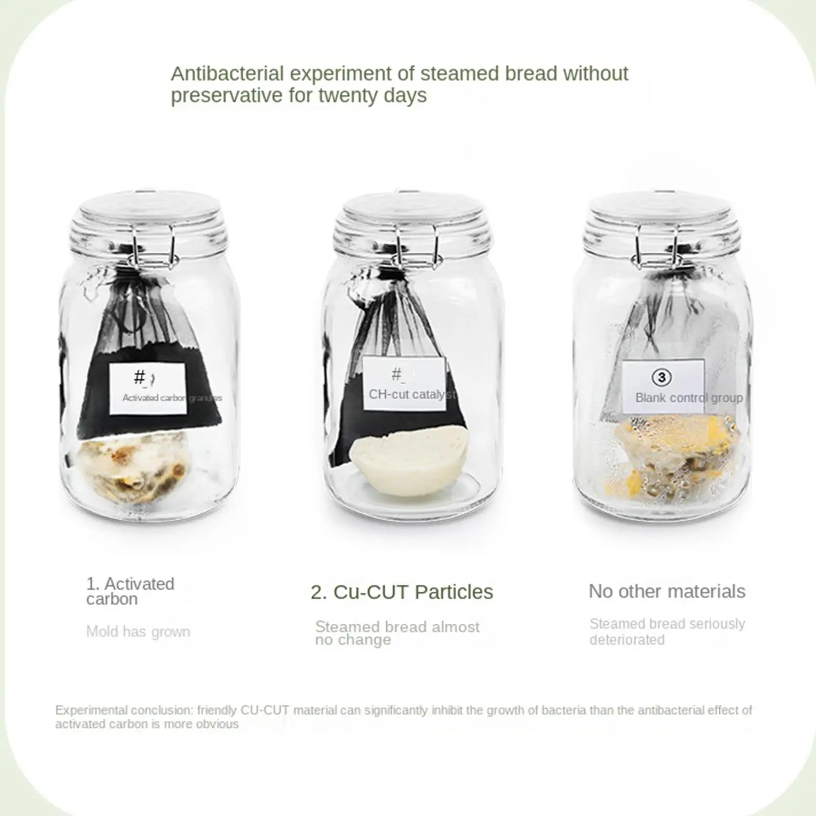 

Устранитель запахов для холодильника и морозильной камеры, держится до 10 лет, поглотитель запахов для автомобиля, дома, ящиков, шкафов, комнат