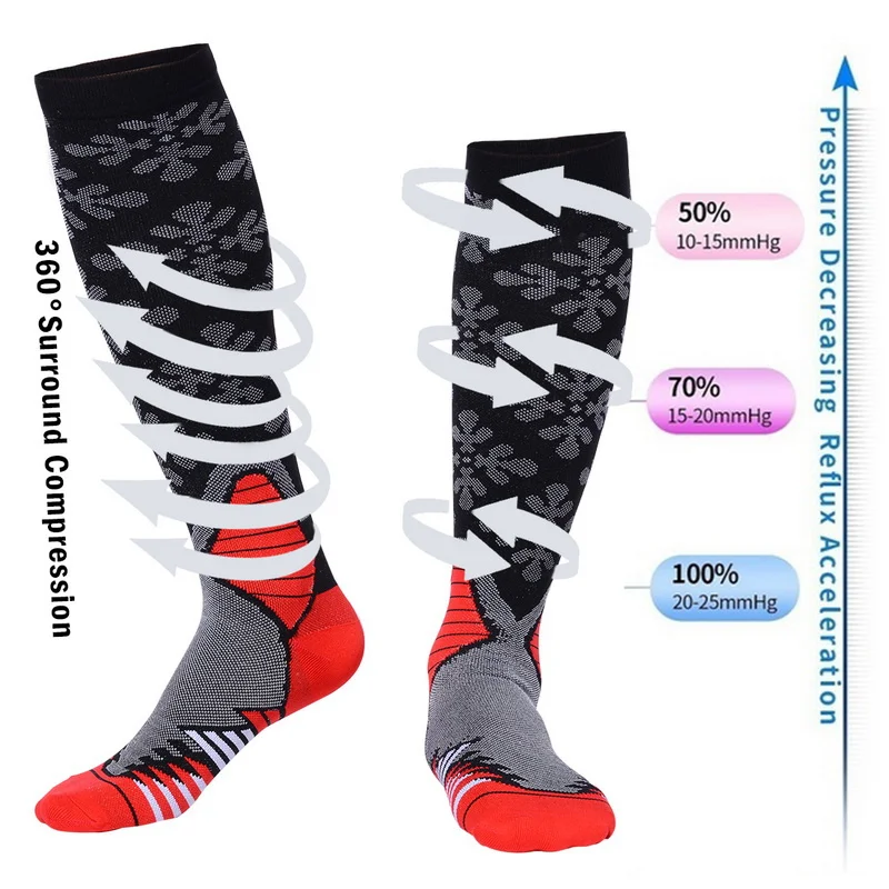 1/2/3Pairs Spataderen Mannen Compressie Sokken Fit Running Voetbal Kous Mannen Vrouwen 20-30 Mmhg Atletische Sportsokken