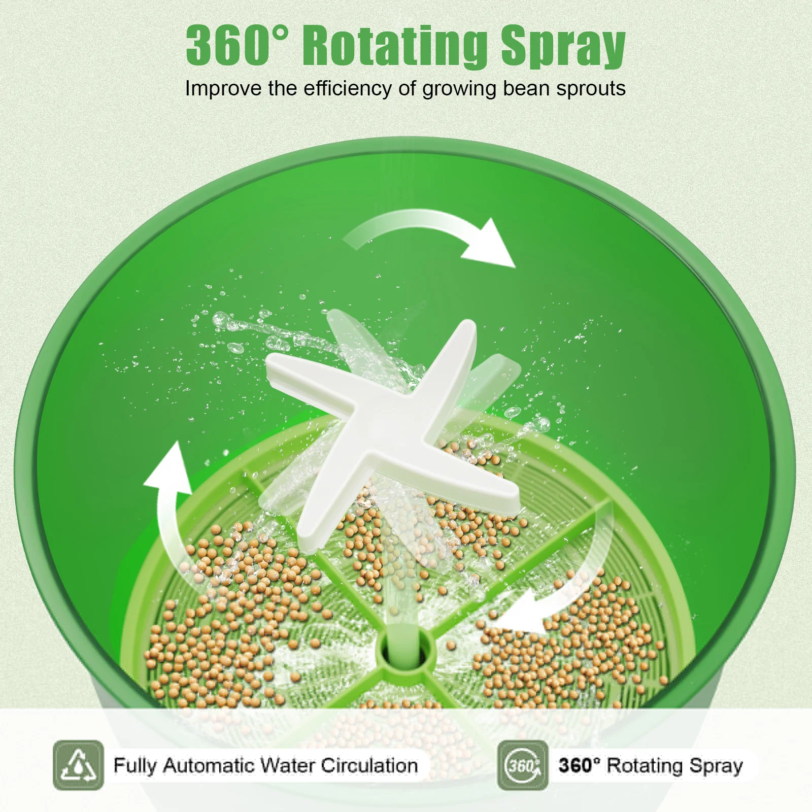 New Intelligent Bean Sprout Machine Vegetable Seeds Growth Bucket 2-Layer Large Capacity Constant Temperature Cultivation Basin