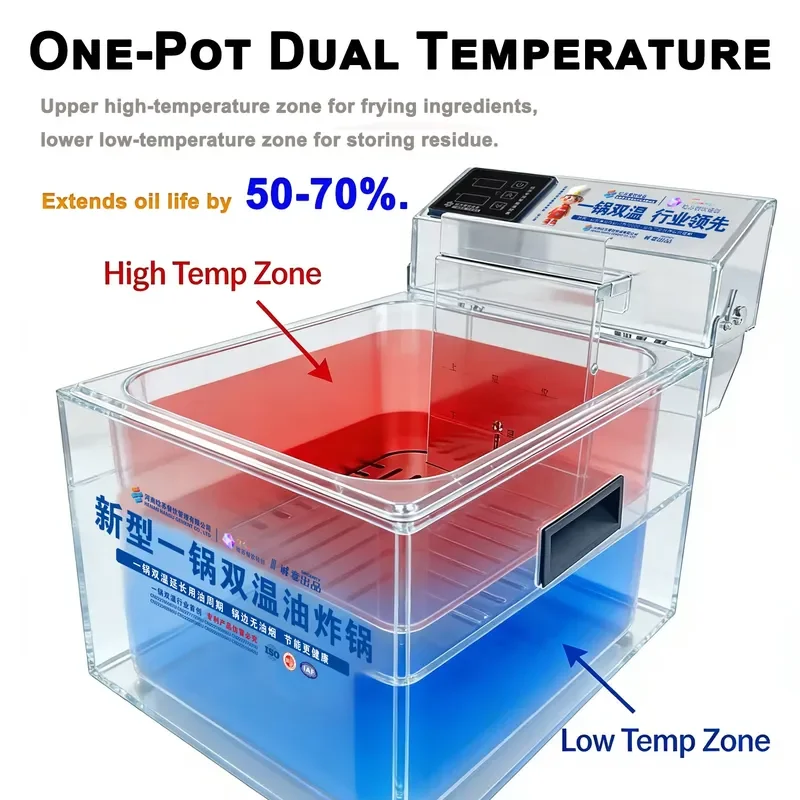 2026 New, High Quality, Commercial Electric Deep Fryer 12L Double Tank Professional Countertop Fryer for Chicken French Fries