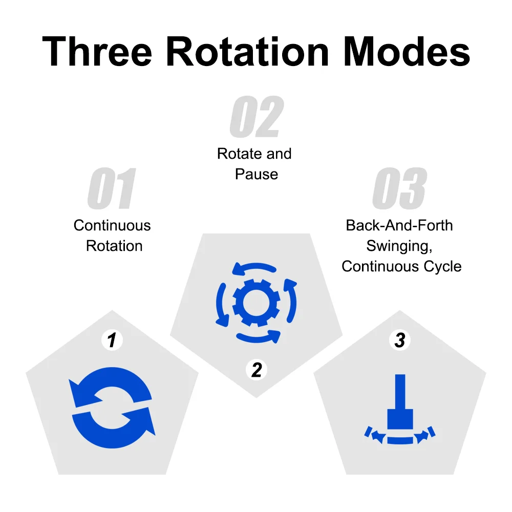 MT150MGEL 360 Degree Rotating Turntable, Rechargeable Multi-Mode Rotation, Knob Speed Swing Rotating Electric Display Stand.