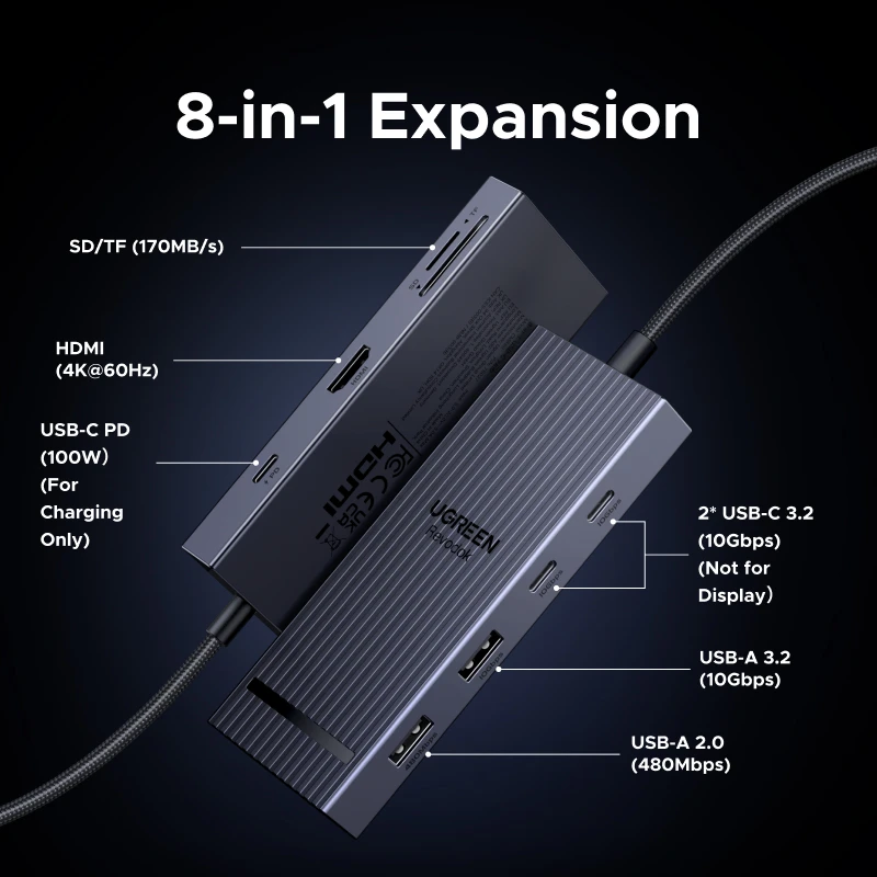 UGREEN USB HUB 8-in-1 Type-C to 4K60Hz HDMI USB-A&C 3.2 Gen 2 10Gbps PD100W SD/TF for MacBook Pro/Air iPad Pro XPS Thinkpad Dock