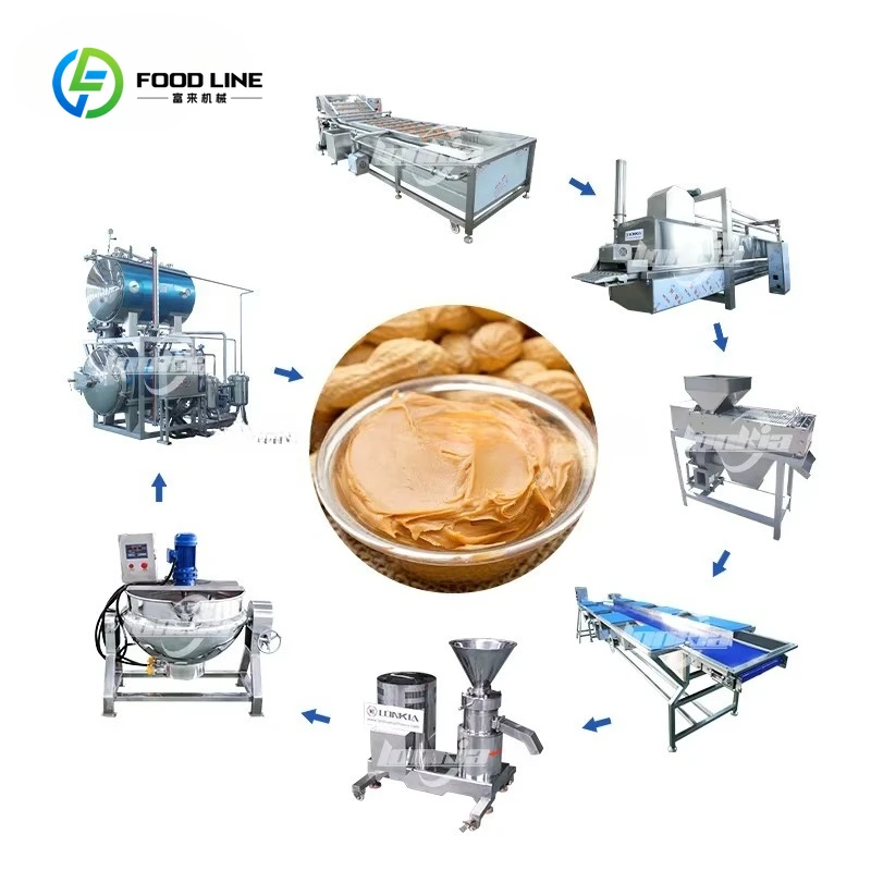 Customized 500KG Automatic Peanut Butter Production Line Peanut Butter Making Machine Hazel Nut Butter Production Line