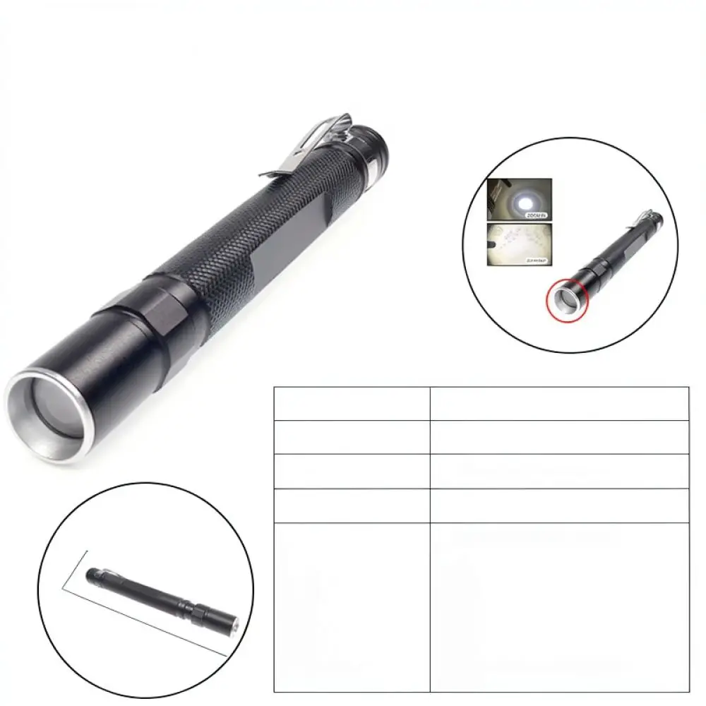 Mini Pocket Torch Pen Light Powerful LED Flashlight Aluminum Body With Clip For Camping Fishing Hiking Work Lights