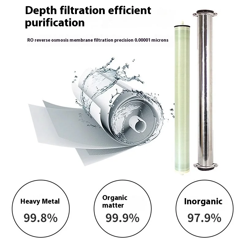 Pure Machine Industrial Commercial Purifier RO Deionization Direct Drinking Ultra-Pure Water Reverse Osmosis Equipment