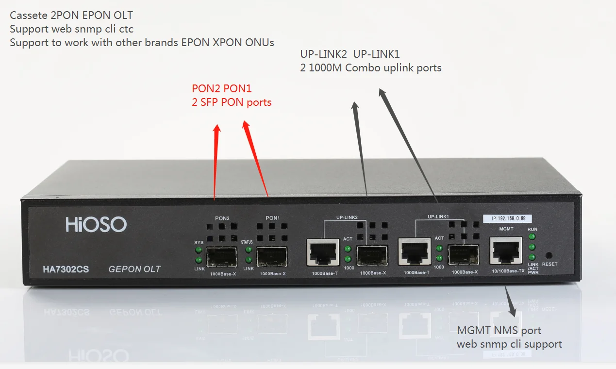 HiOSO คุณภาพสูงกล่องพิซซ่า 2PON OLT HA7302CS สนับสนุน WEB SNMP EPON HiOSO Optical Line Terminal 1:126 แต่ละพอร์ตรวม 256 Onus