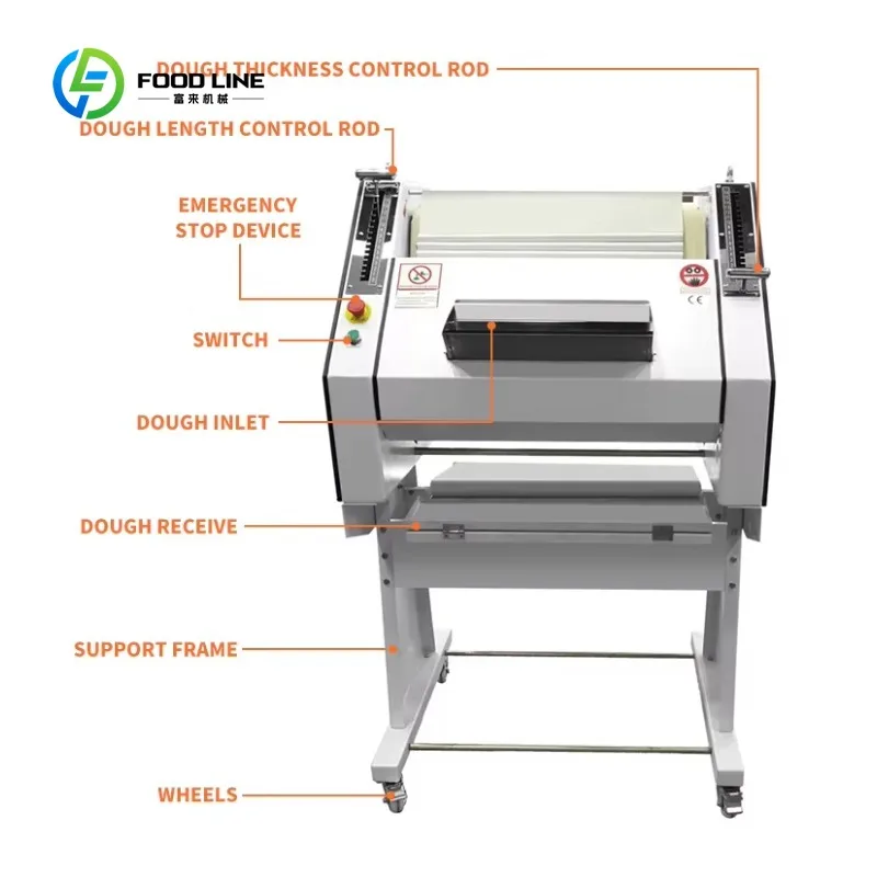 Customized Mini Toast French Baguette Forming Machine Bread Dough Moulder Baguette Making Machine for French Bread