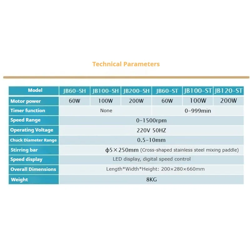 Digital Display Electric Lab Overhead Stirrer-Strong Precision Force-Increasing Mixer with Timing Function Electric Lab Mix Tool