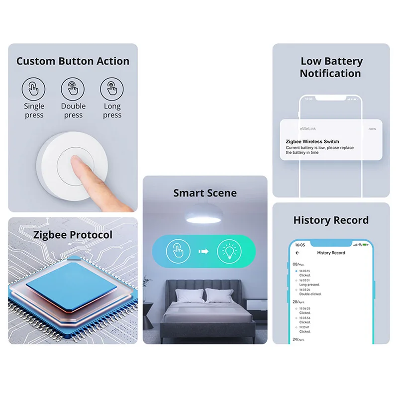 B04B-Snzb-01P Zigbee Wireless Switch Smart Scene Creator Three Control Modes And Alexa Routine Trigger Requires Zigbee Bridge