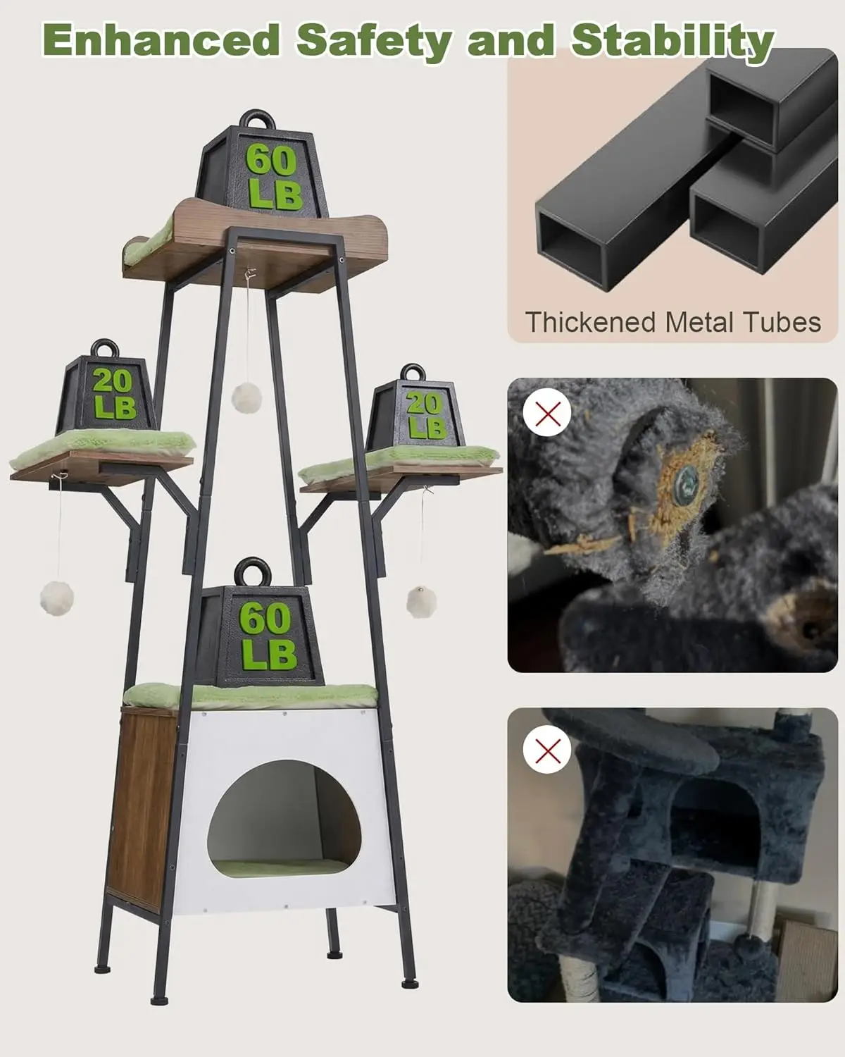description