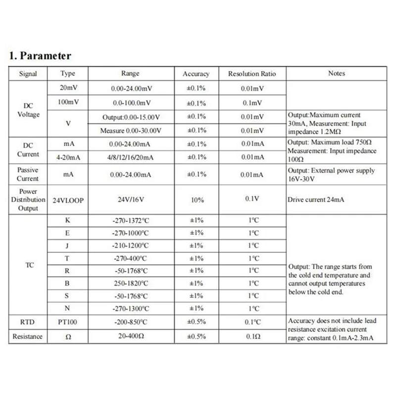 Générateur de Signal Multifonction, Source de Signal Thermocouple RTD, Déterminer décent brateur de Processus, Courant, Tension 4-20Ma