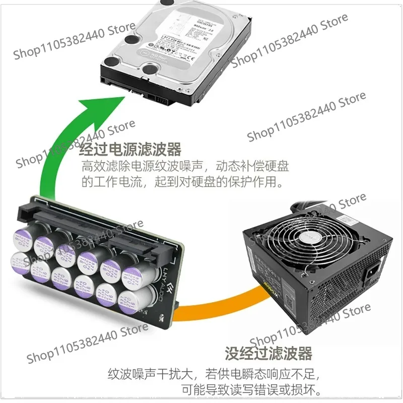 For SATA Hard Drive Power Filter Board, PC HiFi Noise Ripple Eliminator for HDD SSD Clean Power