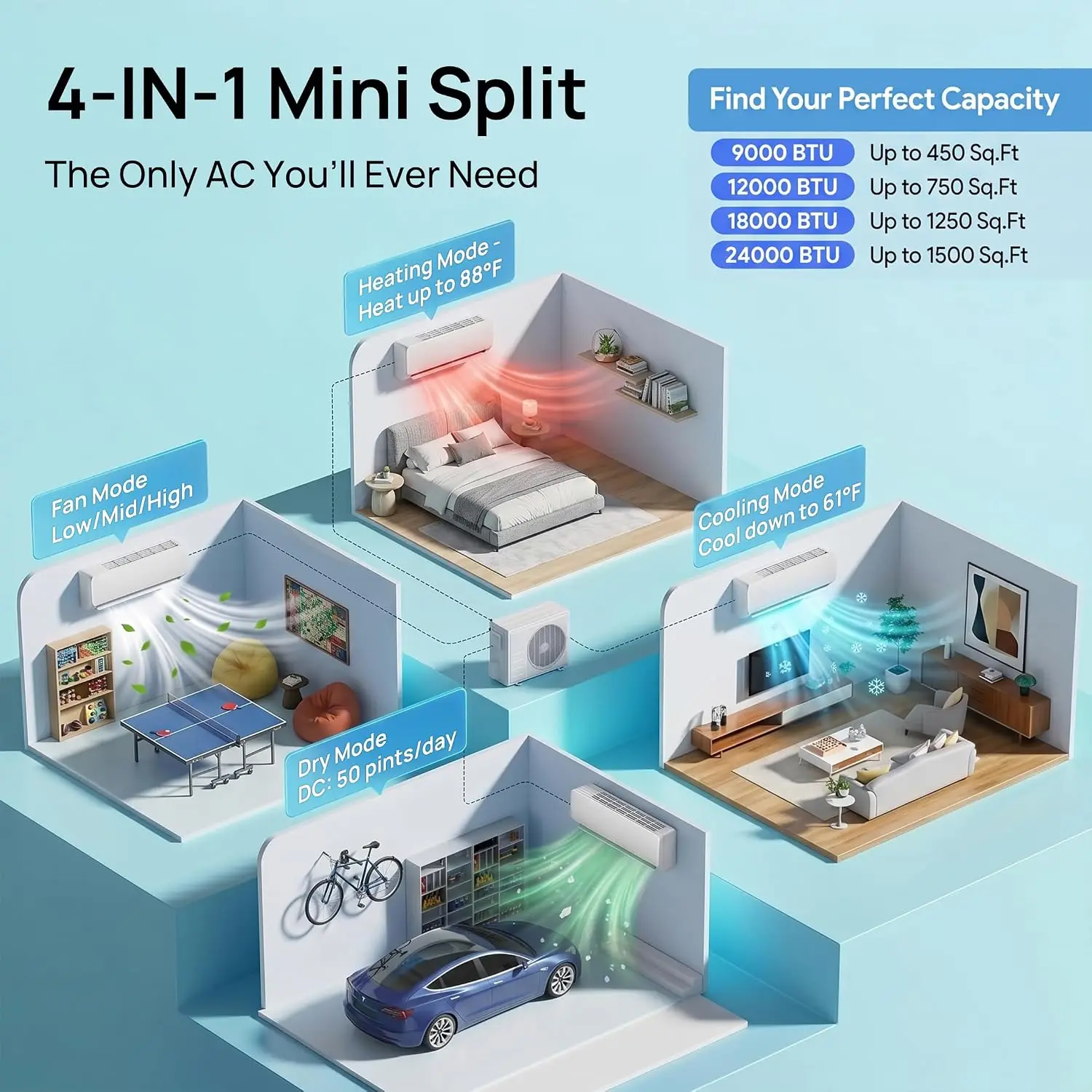 18000BTU Mini Split AC/Heating System, 230V 19 SEER2 Mini Split Air Conditioner up to 1250 Sq.Ft, Energy Efficient, Customized