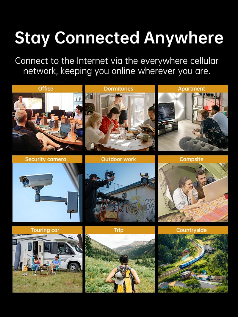 PLERY M353 5G SA/NSA Mobile WiFi Hotspot WiFi6 Dimensity900 4400mAh Portable 5G Router Support 16 Users For Travel RV Home