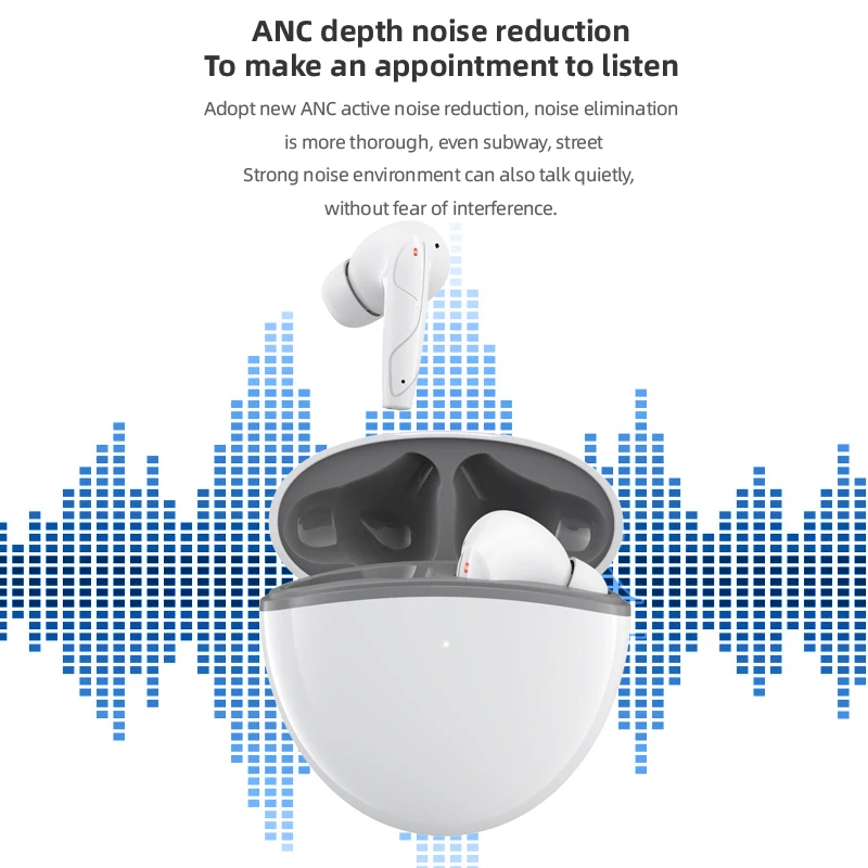 Choice True Wireless Headphones ANC Noise Canceling Bluetooth earphones with Mic ENC HD Call Earbuds High Quality Air2 TWS Pro