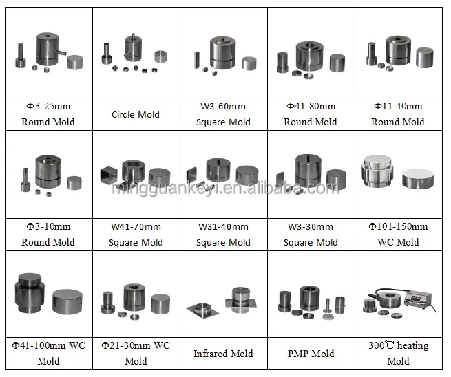 151-200mm Stitching Square Mold Square Hydraulic Pressing Die set for lab hydraulic press-MG-PMF-P