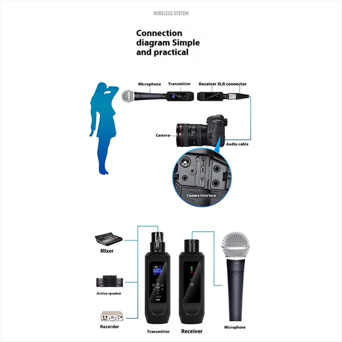 x08a-new-48v-microphone-transmitter-receiver-wired-instrument-condenser-dynamic-microphone-to-wireless-universal-converter