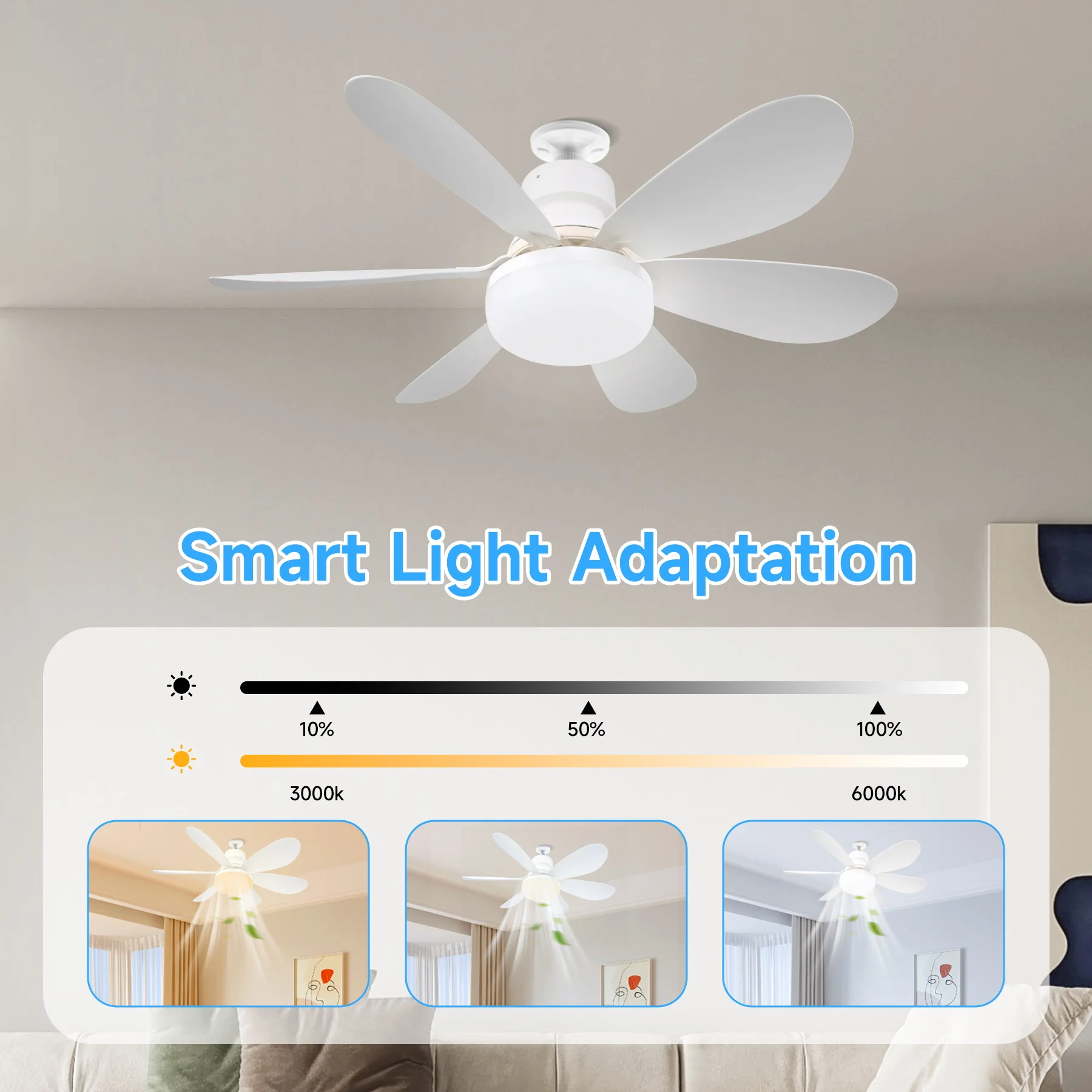 

Smart Ceiling Fan Light Remote Control Ceiling Fan Lamp Timeable E27 85-265V Led Fan Lamp Dimmable Lighting for Bedroom Kitchen