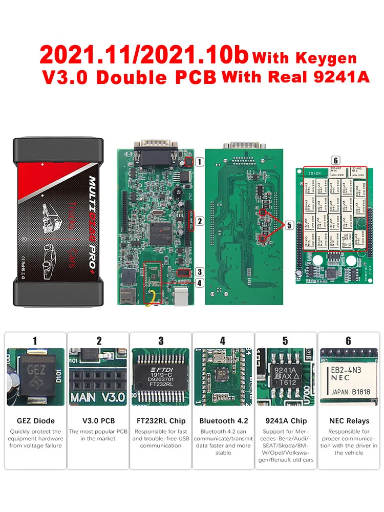 Nouveau V2021.11 Multidiag Pro Bluetooth OBD2 Scanner TCS PRO VCI V3.0 2PCB NEC relais réel 9241A outil de Diagnostic de camion de voiture