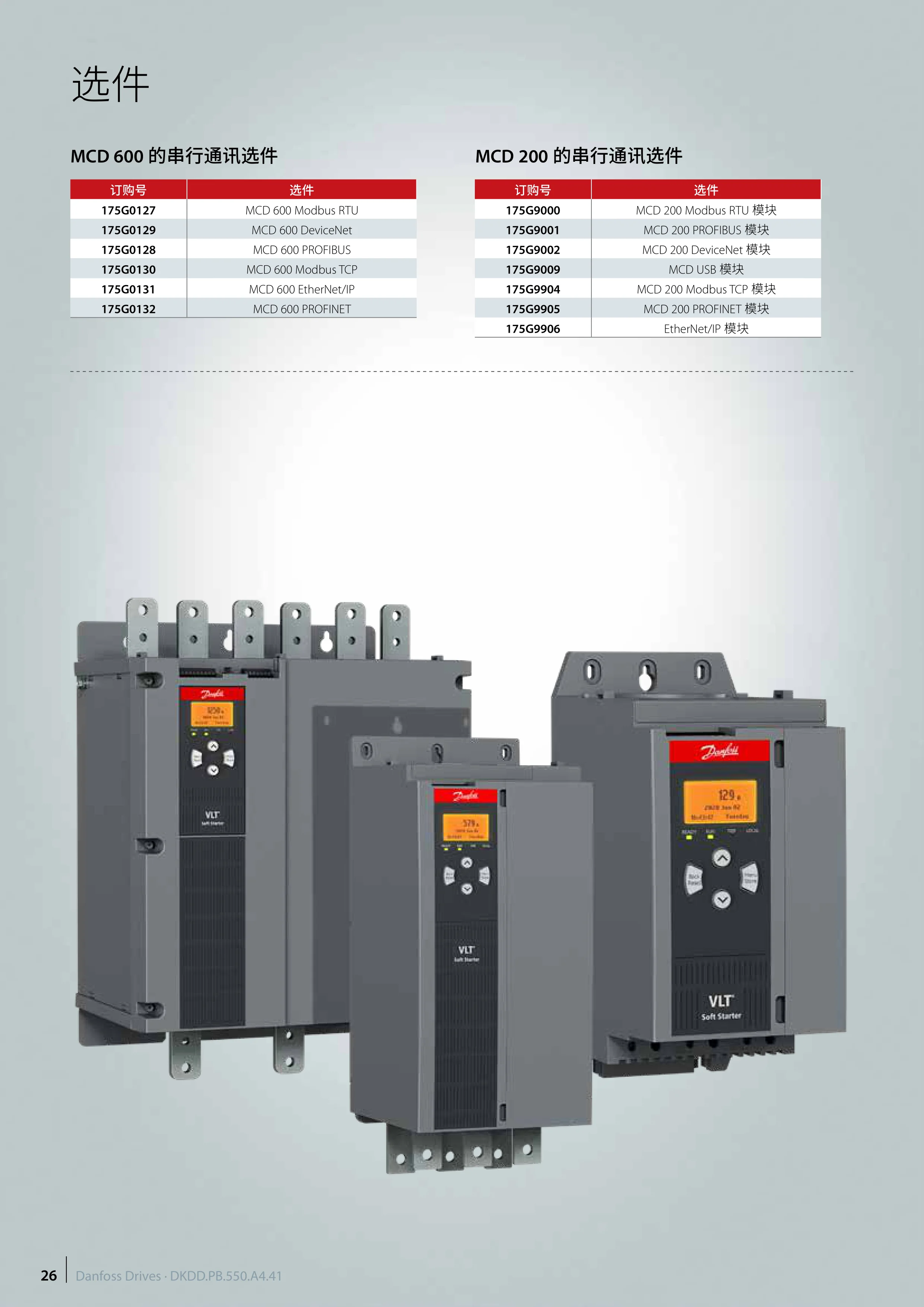 MCD600 Danfoss Soft Starter 136G8768 MCD6-0108B-T5-S1X-20-CV2 55KW