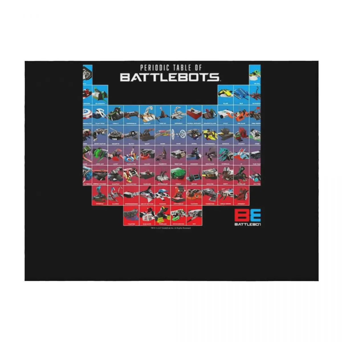 

Battlebot Robots Robotics Bots Battlebots Logo Battlebots Design Battlebots Discount Dres Throw Blanket Travel Blankets