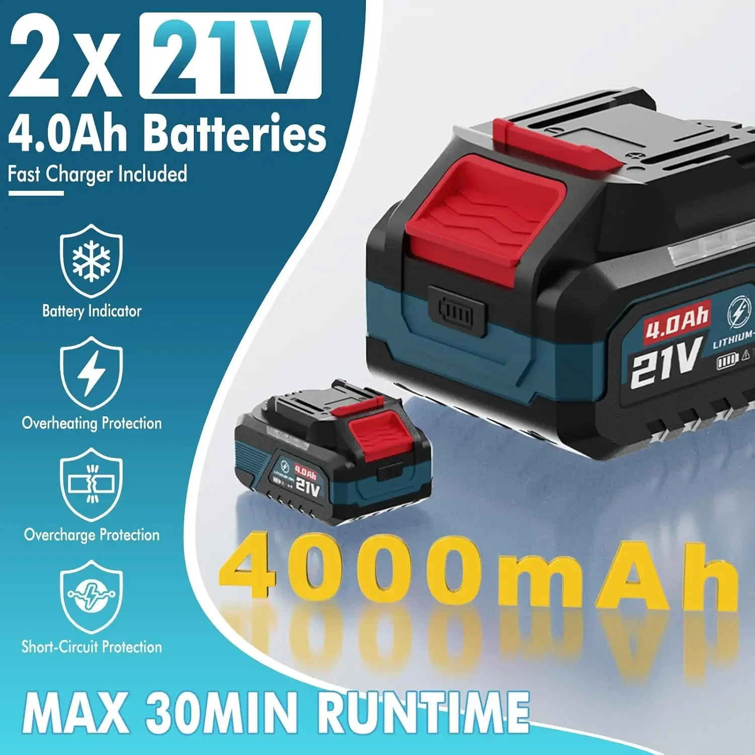 

[Best Seller, Limited Stock!]Leaf Blower Cordless - 630CFM/160MPH, 21V Powerful Electric Cordless Leaf Blower with 2 x 4.0Ah Bat