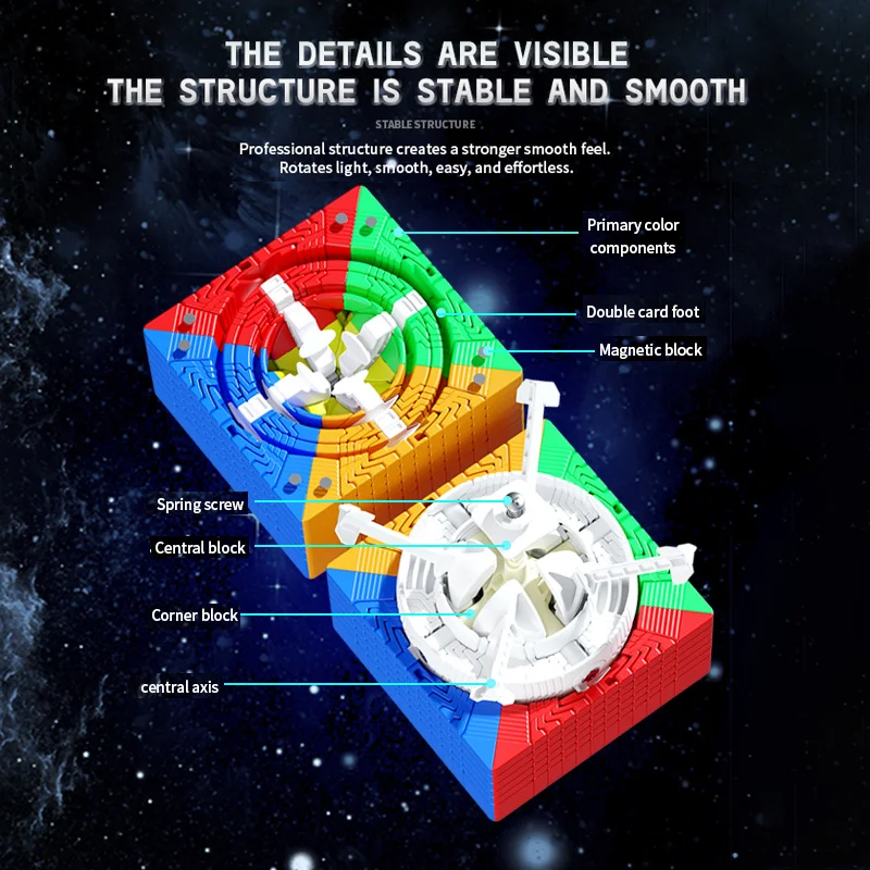 SENGSO Nieuw product MOSHENG12x12 Magische kubus Kleurrijke stickerloze magnetische/niet-magnetische gladde wedstrijdkubus voor kinderen en volwassenen