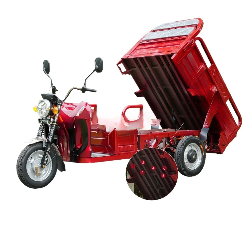 

Load King Household Adult