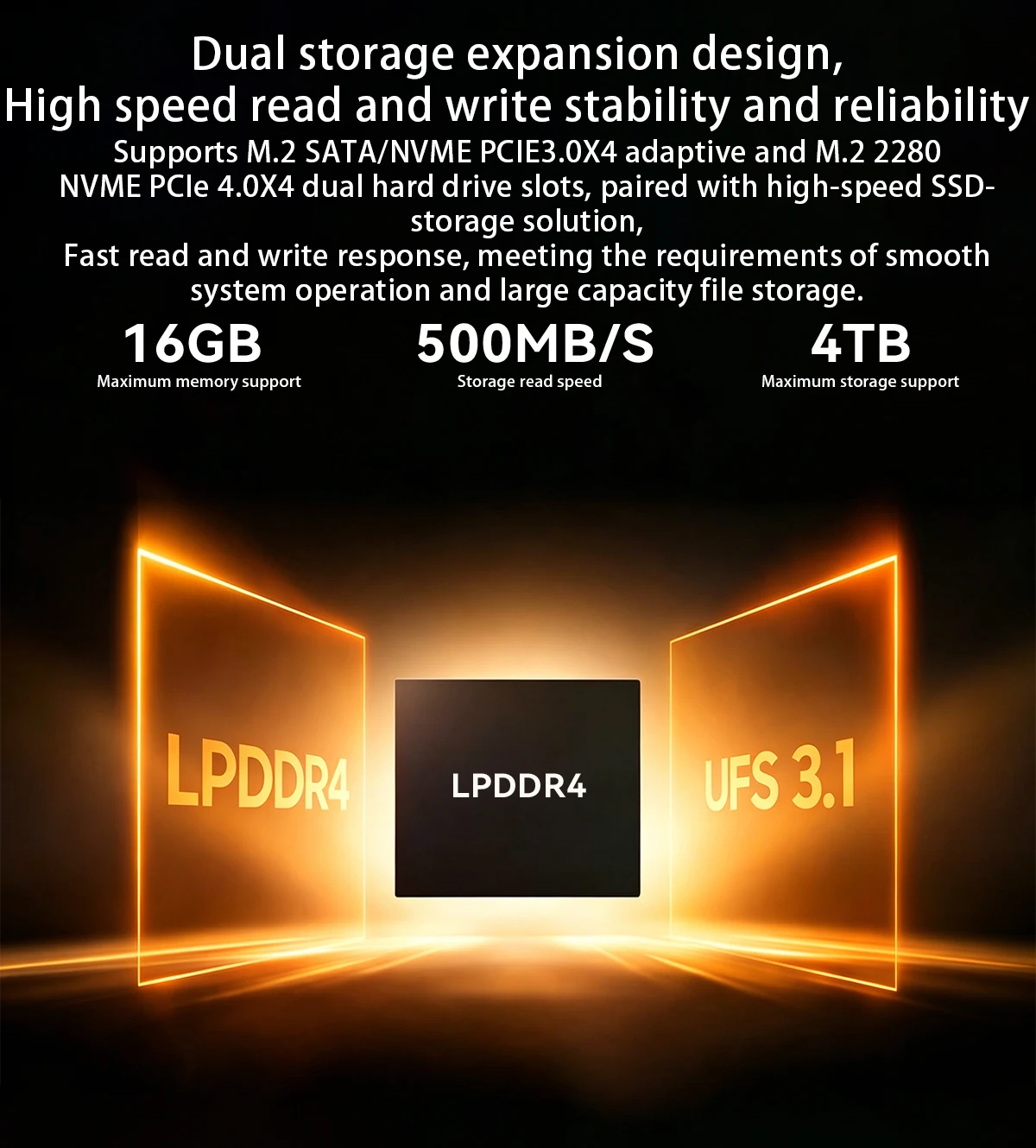 Soyo M5 Mini-PC AMD Ryzen 3 4300U Prozessor LPDDR4 16GB Arbeitsspeicher 512GB ROM Windows 11 Pro OS Desktop-Computer – Detail 4