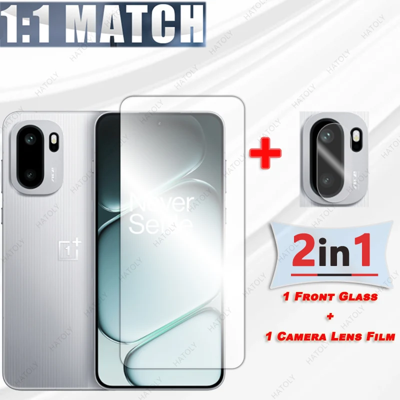 Screen Protector Fo…