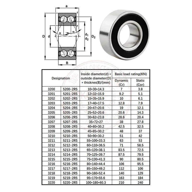 5206 5207 5208 5209 5210 5211 5212 5213 5214 5215 2RS Axial Angular Contact Ball Bearing