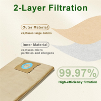 B26C-15PCS Vacuum Dust Paper Bag Kit For  DXVA19-4104 Vacuum Cleaner Replacement Parts Dust Bag