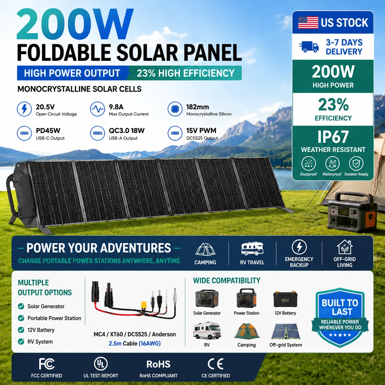 200W Solar Panel Portable Design for Outdoor Rechargeable Power Solar Battery Charger for Emergency Backup RV