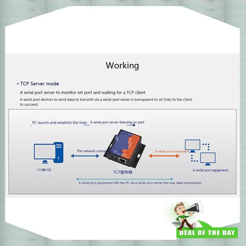 24-Hour Delivery US… - image