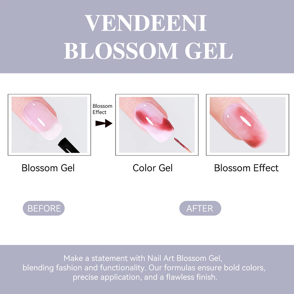 Vendeeni TPO HEMA FREE Clear Blossom Gel Nagellack UV LED Soak Off Gel Lack mit Ausbreitungseffekt und Farbverlauf – Detail 5