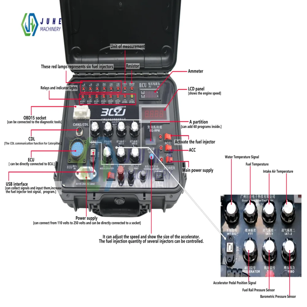 Hot Selling Engine ECU ECM test Bench Sensor signal Simulation Tool Suitable for C7 C9 Detection Excavator ECU view 5